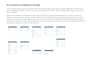 write sql queries, design, fix and optimize sql database